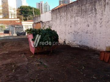 0 · terreno à venda em Botafogo