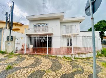 0 · casa à venda em Jardim Quarto Centenário