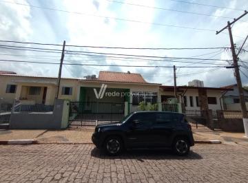 0 · casa à venda em Vila Independência
