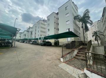 0 · cobertura à venda em Jardim Nova Europa