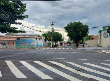 0 · salão para aluguel em Vila Proost de Souza