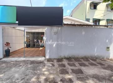 0 · casa à venda em Barão Geraldo