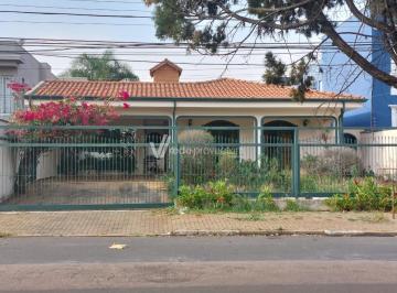 0 · casa à venda em Parque das Universidades