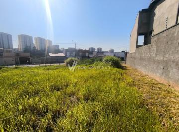 0 · Vendo Terreno 500 mts/ Resid. Parque Fazenda/Px. Puc Campinas SP