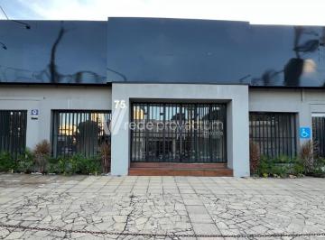 0 · salão à venda em Cambuí