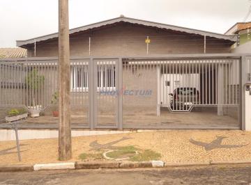0 · casa à venda em Jardim Magnólia
