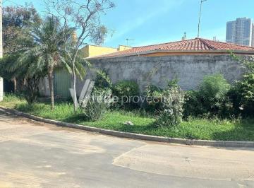 0 · casa à venda em Parque Residencial Vila União