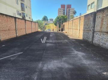 0 · Barracão disponível para venda em Valinhos/SP