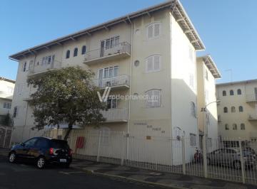 0 · apartamento à venda em Jardim dos Oliveiras
