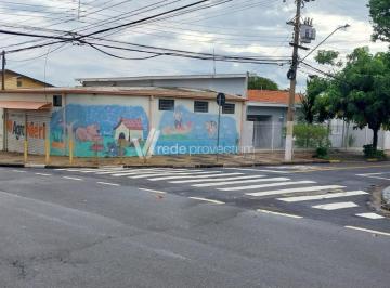 0 · casa à venda em Jardim Aurélia