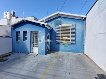 0 · casa à venda em Vila Rossi