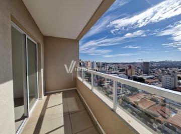 0 · apartamento à venda em Jardim Brasil