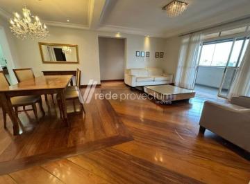 0 · Apto a venda em Campinas,no bairro Bonfim 190 m2.