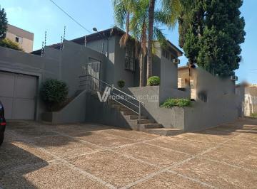 0 · Casa a venda na Vila Industrial em Campinas, Residencial/Comercial
