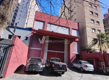0 · salão á venda e para aluguel em Jardim Proença