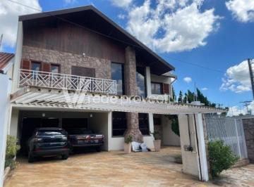 0 · casa à venda em Parque Alto Taquaral