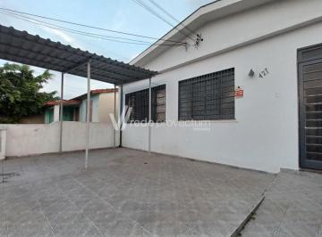 0 · Casa comercial para aluguel no Parque Industrial!