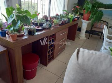 0 · apartamento à venda em Centro