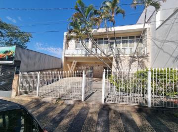 0 · casa à venda em Vila Embaré