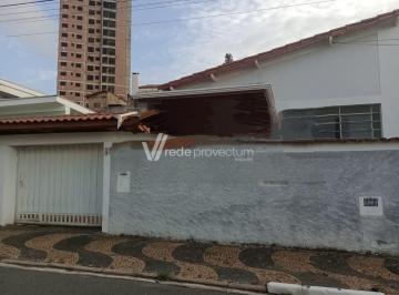 0 · casa à venda em Jardim Proença