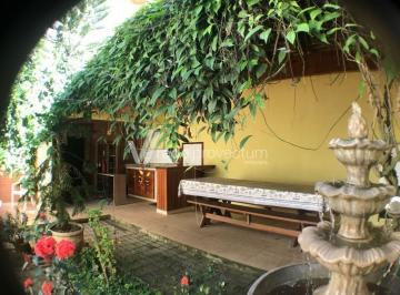 0 · casa à venda em Parque Nova Suíça