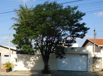 0 · casa à venda em Vila Nogueira