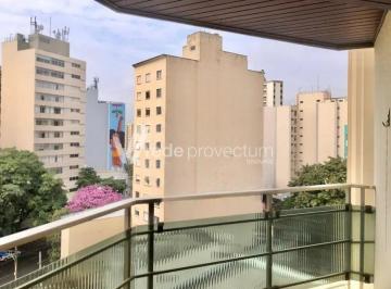 0 · apartamento à venda em Cambuí
