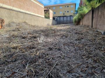 0 · terreno à venda em Parque Rural Fazenda Santa Cândida