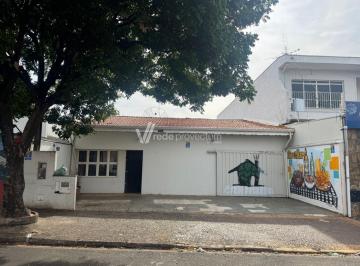 0 · casa para aluguel em Jardim dos Calegaris