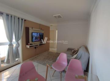 0 · apartamento à venda em Loteamento Parque São Martinho