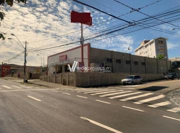0 · salão para aluguel em Jardim Conceição
