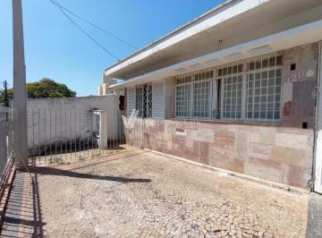 0 · casa à venda em Jardim Proença