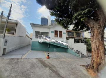 0 · casa para aluguel em Centro