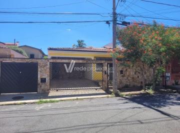 0 · casa à venda em Vila Proost de Souza