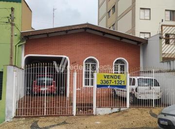 0 · casa à venda em Vila Industrial