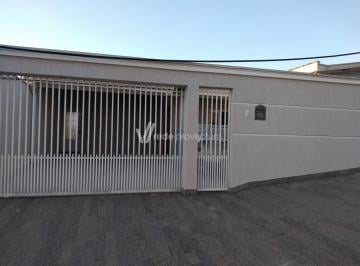 0 · Casa disponível para venda no Jardim Esmeraldina – Campinas/SP