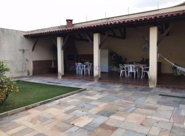 0 · casa à venda em Jardim Guarani