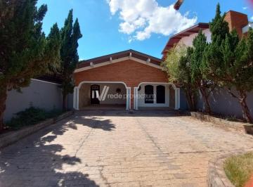 0 · casa para aluguel em Vila Embaré