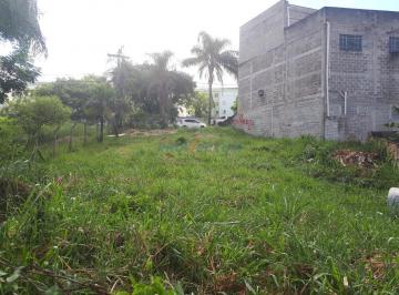 0 · terreno à venda em Jardim Indianópolis