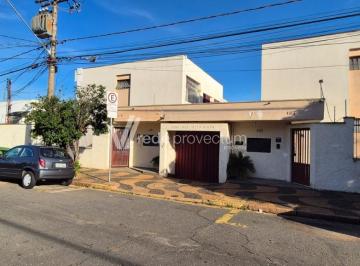 0 · APARTAMENTO A VENDA NO JARDIM CHAPADÃO - CAMPINAS/SP