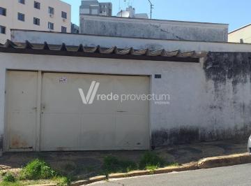 0 · casa à venda em Jardim Proença