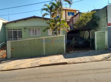 0 · casa à venda em Swift
