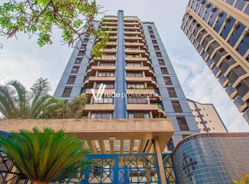 0 · Apartamento à venda na Vila Itapura, Campinas/SP