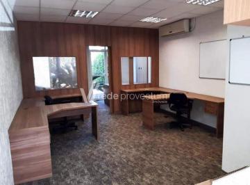 0 · sala à venda em Loteamento Center Santa Genebra