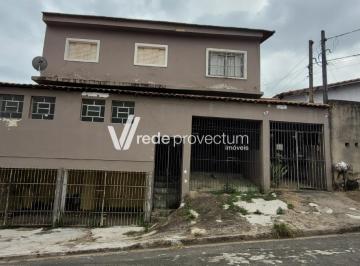 0 · casa à venda em Jardim Novo Campos Elíseos