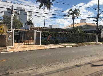 0 · casa à venda em Chácara Primavera