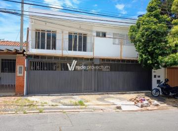 0 · Sobrado à venda ou para locação na Av. Dr. Alberto Sarmento, ao lado do Sesc, no