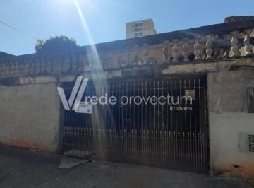 0 · CASA À VENDA – JARDIM SÃO BENEDITO / JARDIM NOSSA SENHORA DE FÁTIMA – HORTOLÂNDI