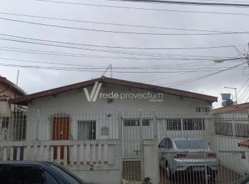0 · casa à venda em Jardim dos Oliveiras