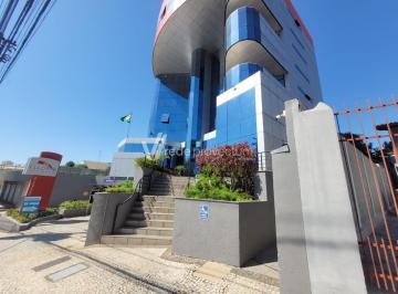 0 · sala para aluguel em Ellopar Empresarial